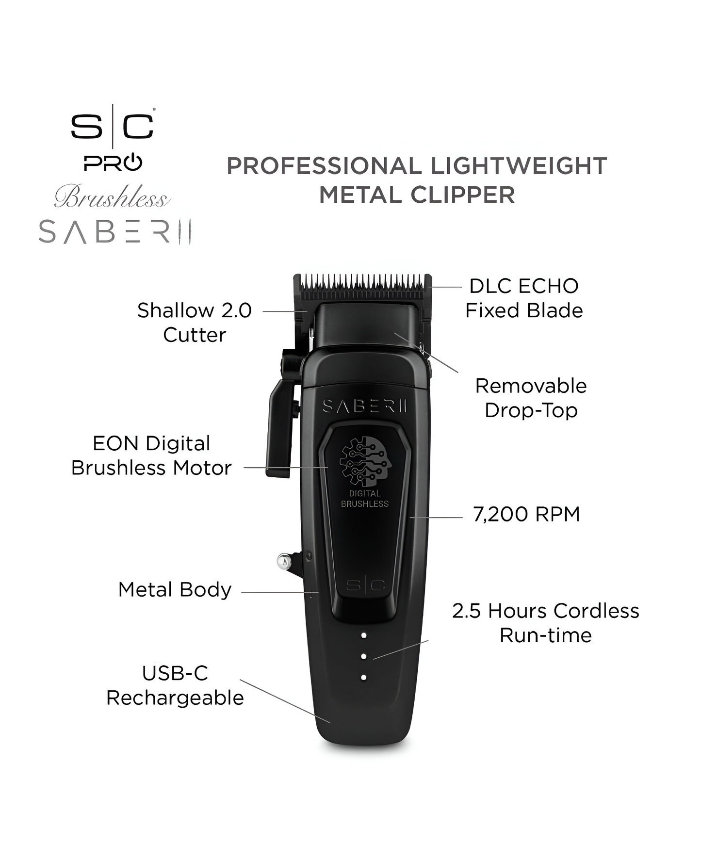 SABER 2 CLIPPER